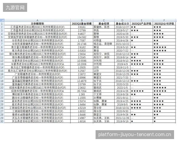 豪门准备追加预算补强中路，目标锁定未来之星