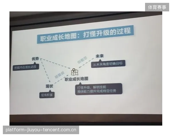 向余望丢球权：从“球王”到“球神”的转型之旅——如何在职场中掌握“丢权”策略