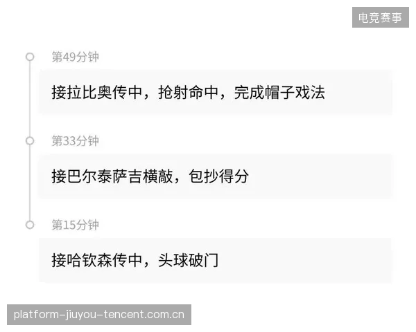 19岁西塞上演帽子戏法！想要用好阿莫林，就必须给到无条件的支持